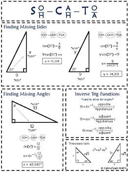 Image result for Java Program Fro Substituition Cipher