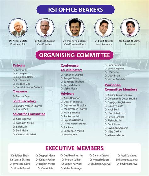 Committee | RSI GLOBAL UPDATE - 2025