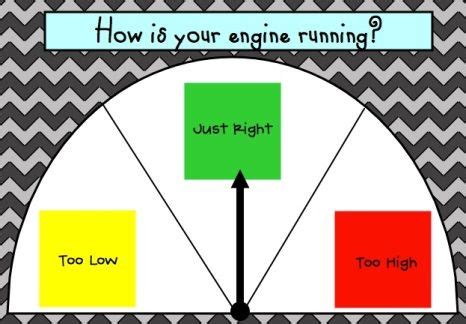 Image result for Engine Levels Alert Program