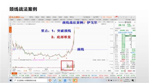 股市收评（11月8日星期一）_财富号_东方财富网