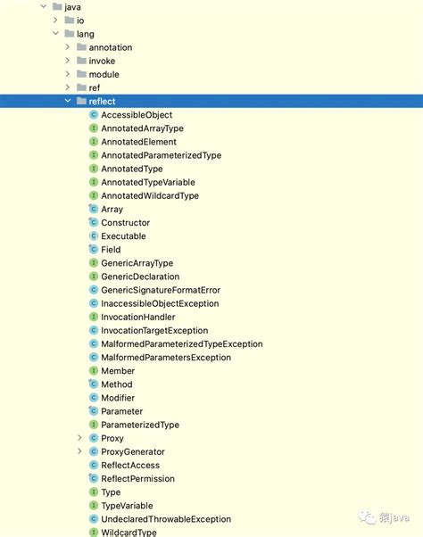 Accessor Method Java Example 的图像结果