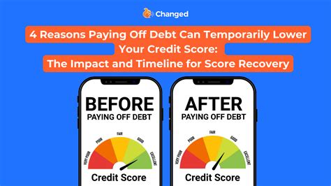 4 Reasons Paying Off Debt Can Lower Your Credit Score: The Impact and ...