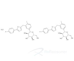 Canagliflozin Overview - Active Ingredient - RxReasoner