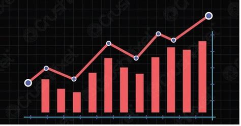 Upward Surge In Markets Triggers Optimism