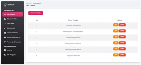 Image result for Declaring Variables in Interface
