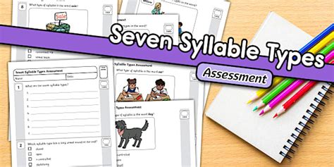 Seven Syllable Types Assessment | F-2 English