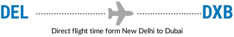 Flight Time Indira Gandhi International Airport - Dubai Airport | DEL ...