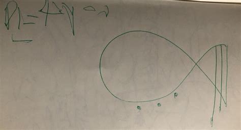 Image result for Light Language Session