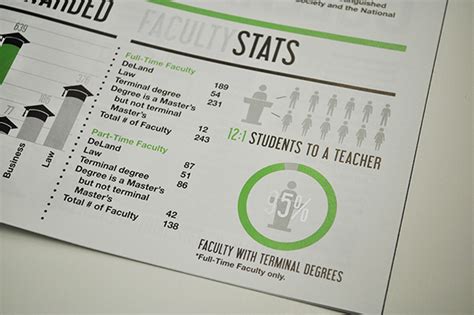 A Fact Brochure Example 的图像结果