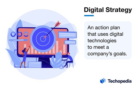 Digital Strategy Examples 的图像结果