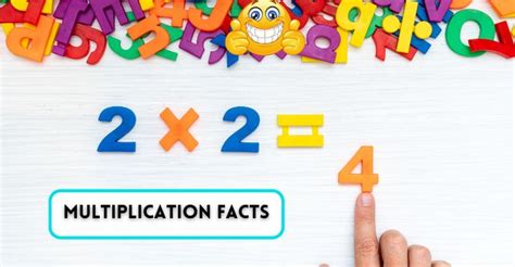 Image result for Multiple Math Facts