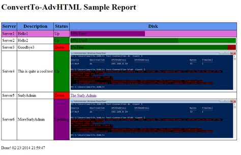Advanced HTML Tables 的图像结果