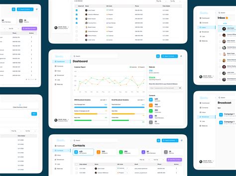 Image result for System Management System