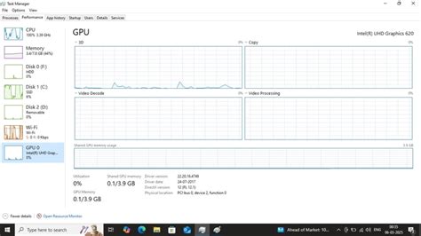 Infocom Systems - Online Store