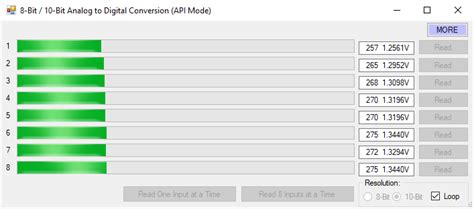 Relay Controller 8-Channel General Purpose SPDT + 8 Channel ADC ProXR ...