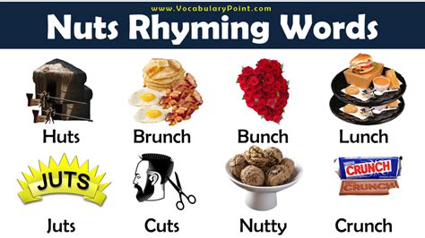 Nuts Rhyming Words (Rhyming Words of Nut) - Vocabulary Point