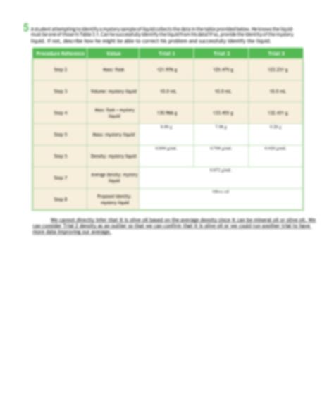 SOLUTION: Lab 3 Density And Measurement Precision Report Sheet Answered ...