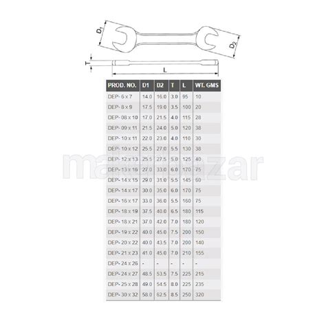 Taparia: DEP Double Ended Spanner (10mm x 11mm)