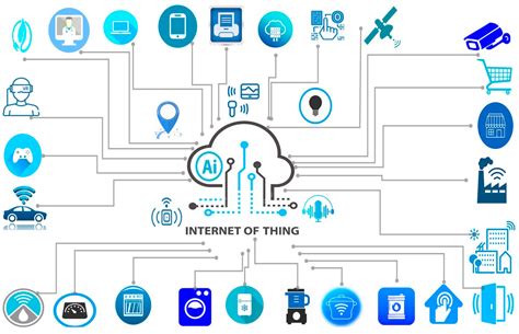 Exploring the Full Potentials of IoT for Better Financial Growth and ...