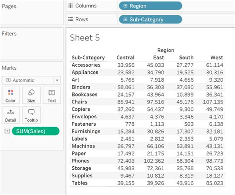 Image result for Threshold Analysis