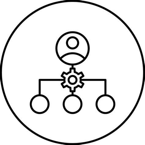 Organizing Symbol 的图像结果