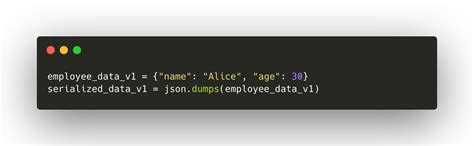 Define Serialization 的图像结果