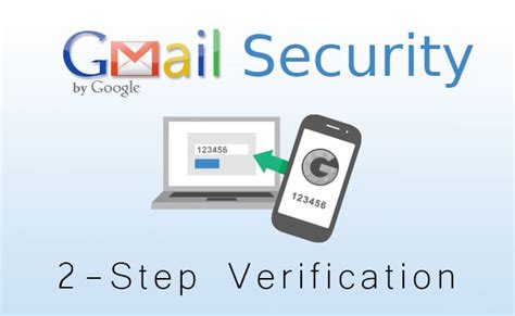 Verification Code Gmail 的图像结果