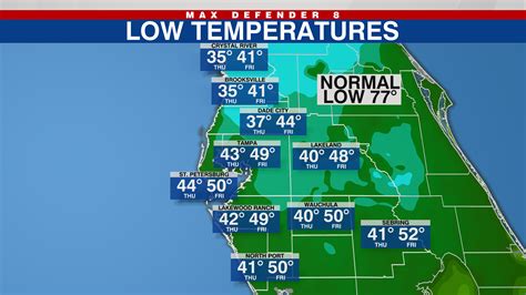 TIMELINE: Rain and frigid temperatures return to Tampa Bay area | WFLA