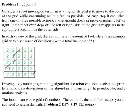 Image result for Computer Science Algorithm Questions