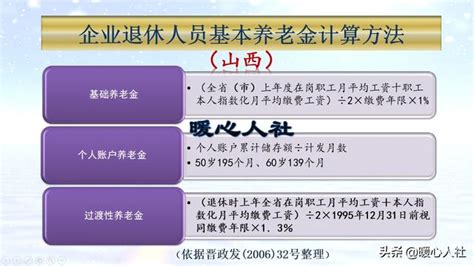 湖北省退休养老金具体算法是什么？个人指数化月平均缴费工资如何计算？