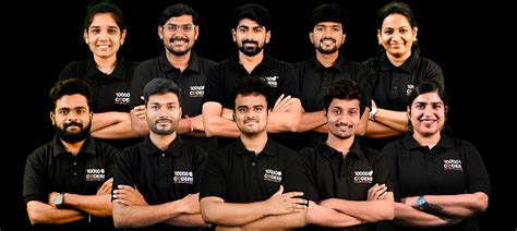 Best MERN Stack Institute in Hyderabad & Bangalore | 10000coders