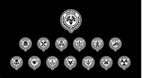 Symbolic Hunger Games