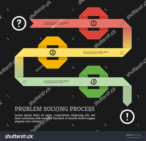 Engineering Problem Solving Process Graphic 的图像结果