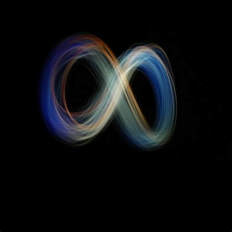 Infinity in Math 的图像结果