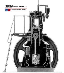 Image result for Diesel Engine History