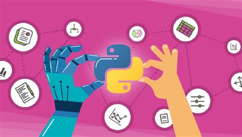 Image result for Python Style Guidelines