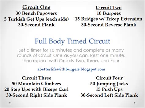 Image result for Spring PowerBar Workout Routine
