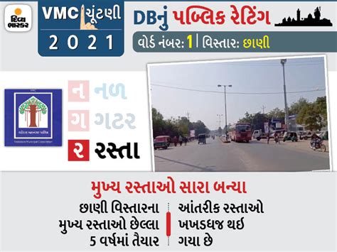 VMC Poll: ward no.1 Main roads are good but people are suffering from ...
