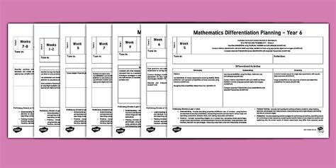 Year 6 Mathematics Planning Differentiated Resource Pack