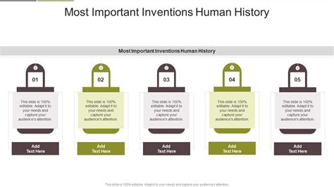 Famous Invention 的图像结果