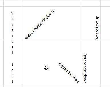 Image result for Rotating Text in Excel