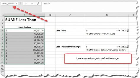 Image result for Multiple Criteria Lookup Formulas Example