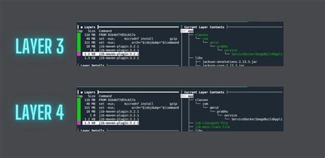 Image result for Create Docker Image for Spring Boot
