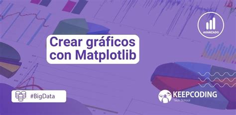 Graficos Matplotlib 的图像结果