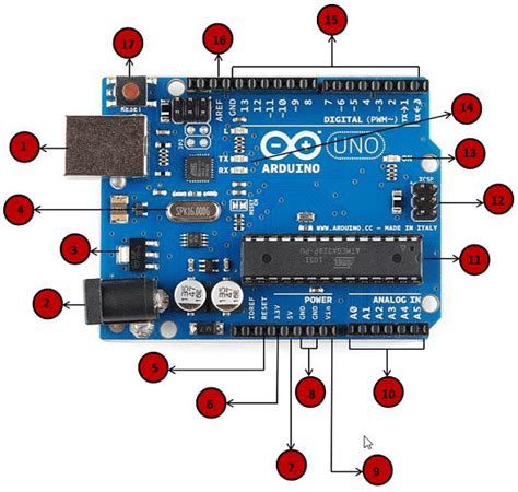 Image result for Arduino Uno Learning Board