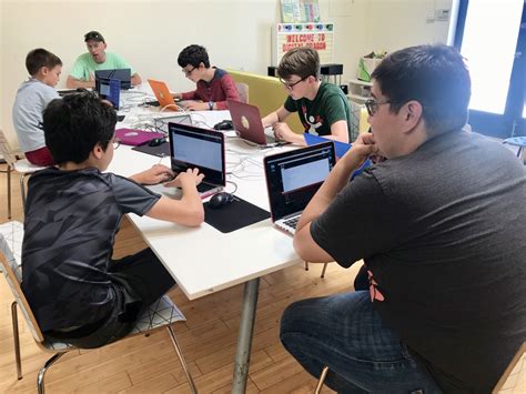 Image result for Programming Class