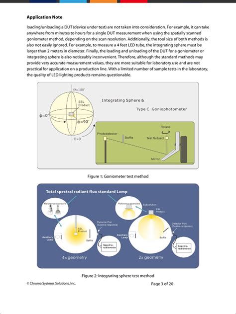 Image result for LED Graphics Test Image