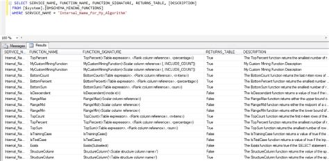 Data Mining Functions Oracle SQL 的图像结果
