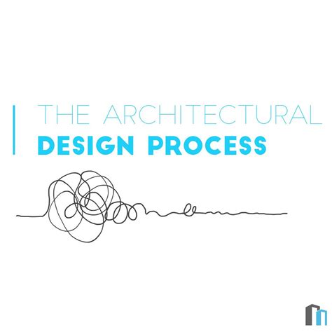Architecture Design Process 的图像结果