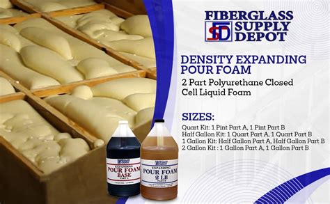 Fiberglass Supply Depot 2 Lb. Density Expanding Foam | Ubuy India